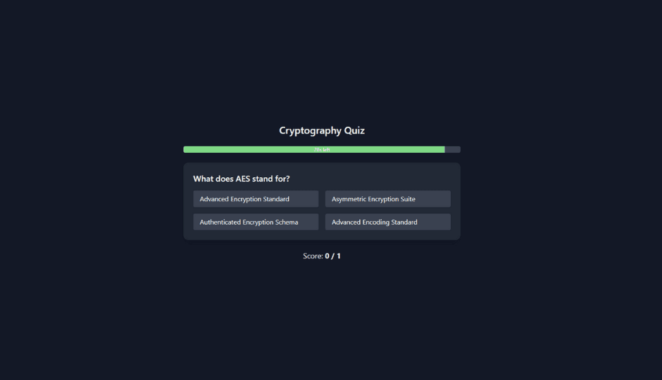 Security Jeopardy Quiz